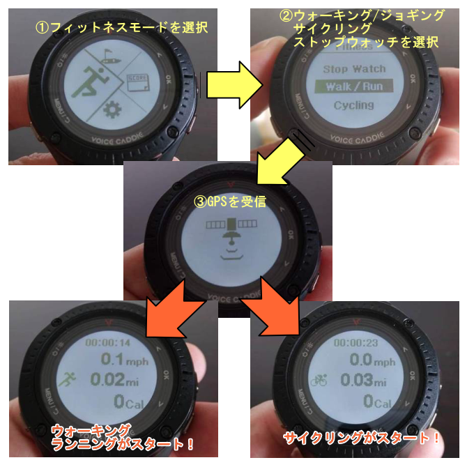 ボイスキャディ G3 アクティブグリーンの腕時計型GPSゴルフナビが登場 - GPSゴルフナビ徹底比較