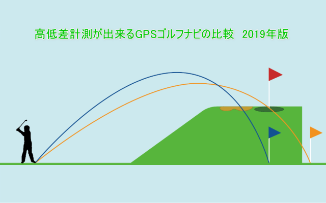 高低差計測が出来るGPSゴルフナビの比較 2019年版