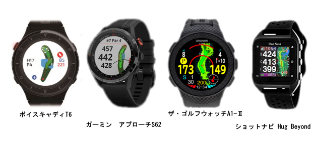 コースレイアウトを表示する腕時計型GPSゴルフナビ